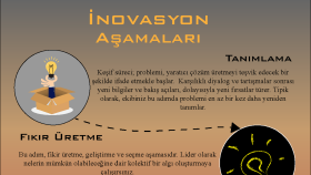 Infografik