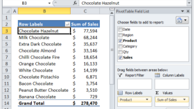 excel ile ilgili pivot tablo işlemlerinizi yapabilirim
