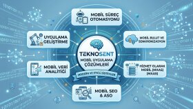 mobil uygulamanızı yapabilirim
