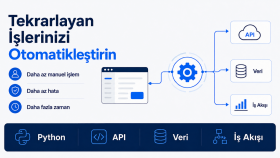 tekrarlayan işlerinizde size zaman kazandırırım