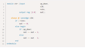 FPGA,Verilog ve VHDL kodu yazarım
