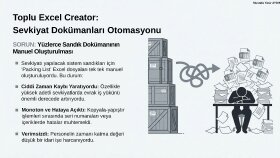 Toplu Excel Creator: %99 Verimlilik ve Tek Tıkla Otomasyon