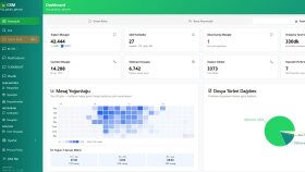 Whatsapp Crm - Özel - lukskutu.com.tr