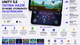 unity ile yayına hazır 2D mobil oyununuzu geliştirebilirim