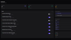 Blog & İçerik Yönetimi İçin Özel CMS Panel — Next.js & React