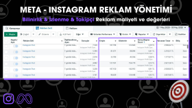 Bilinirlik / Takipçi Reklam Sonuçları