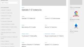 Wordpress İçerik Botu