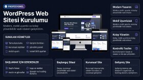 wordpress web sitesi kurarım