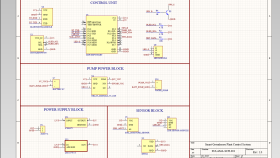 Smart Greenhouse Plant Control System