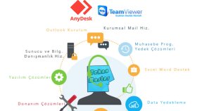  web üzerinde akis ve java hatalarını çözebilirim
