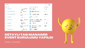 Güvenlik Sektörüne Özel Tag Manager Oluşturuldu