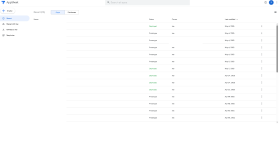 Appsheet ve google sheets entegrasyon yaparım