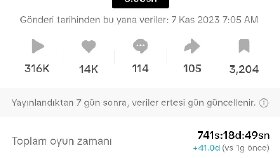 Sosyal medya reklam yönetimi