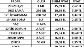 Excel tablolarınızı listelerinizi yapabilirim