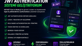 jwt authentication ve authorization sistemi geliştirebilirim