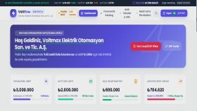 Kurumsal Firma B2B Bayi Portalı Web Mobil Uygulama