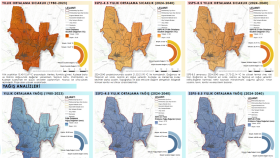 ARCGIS/NETCAD/ARCSCENE/QGIS