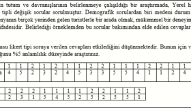SPSS t Testi