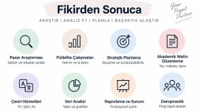 araştırma, analiz ve profesyonel danışmanlık yaparım