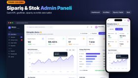 Sipariş ve Stok Admin Paneli – Örnek Çalışma