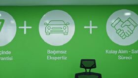  profesyonel sekilde isteklerinizi karsilayabilirim