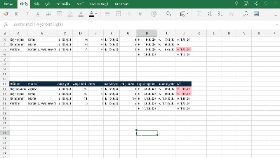 Excel tablo düzenleme, maliyet analiz tablosu yapma, giriş çıkış kontrol