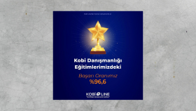 Kobiline Sosyal Medya Yönetimi