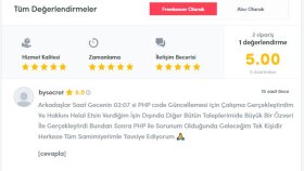 PHP Sorun Çözme