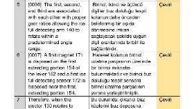 Patent Çevirisi