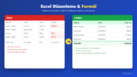 Excel dosyanızı düzenler ve formül hatalarını düzeltirim