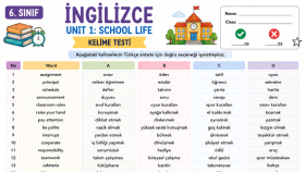 İngilizce öğretimi konusunda materyal örnekleri