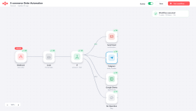 n8n Order Automation — E-commerce Workflow Bot