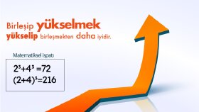 Özel Ders
