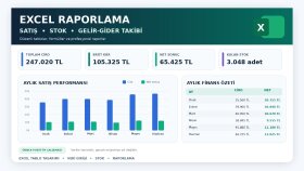 Excel ile Profesyonel Satış ve Finansal Raporlama