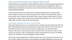 Emlak