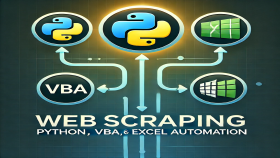 Python ile iş süreçlerinizi otomatikleştiririm