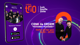 Profesyonel Video Animasyon işlerim
