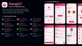Hangisi? – Karar Verme ve Topluluk Oylama Uygulaması