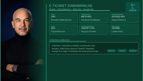 QCT Commerce – E-Ticaret Danışmanlık & Büyüme Ajansı