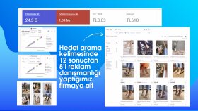 Google Ads 2 
