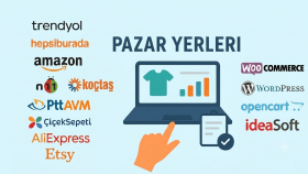 Trendyol Amazon vb. ürün yükleme ve veri girişi yaparım