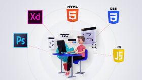 işletmenizin başarısı için etkili web siteleri tasarlarım