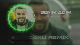 Ben kimim?