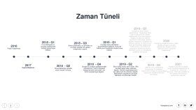 İş örneğim