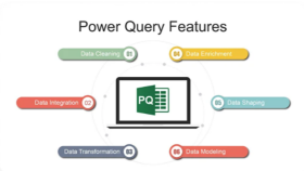 Power query ve Power BI sistematik raporlamalar yapabilirim