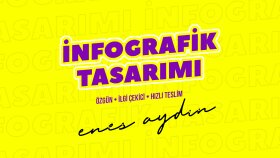etkileyici infografik tasarımları yapabilirim