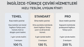 Anlamlı İngilizce Türkçe çeviri sunuyorum