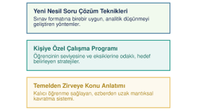 matematik özel dersi veriyorum ve soru çözümü yapıyorum