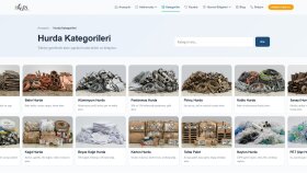 Özel PHP Altyapılı Teklif ve İçerik Yönetim Sistemi