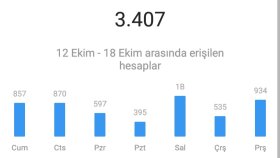 İş örneğim